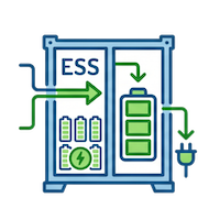 ESS